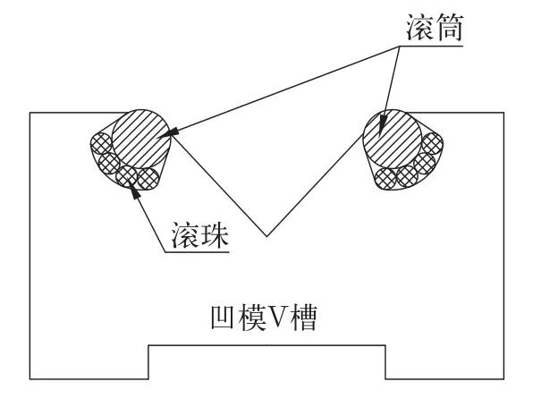 折弯模具-滚珠无痕折弯模具